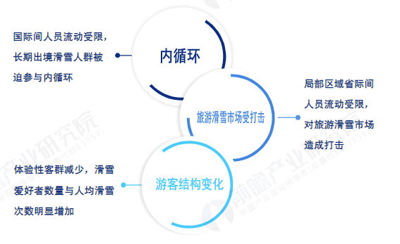 产品经理，产品经理网站